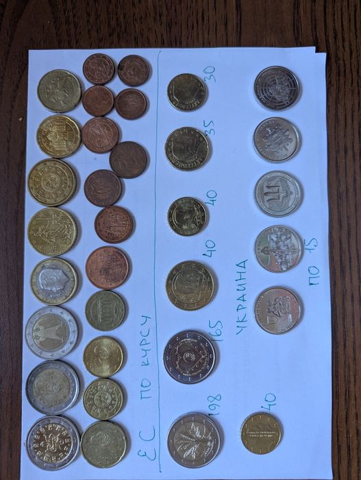 Своя коллекция. Монеты/ жетоны мира