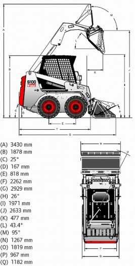Miniładowarka-minikoparka bobcat s100, 1880kg . Wynajem bez operatora.