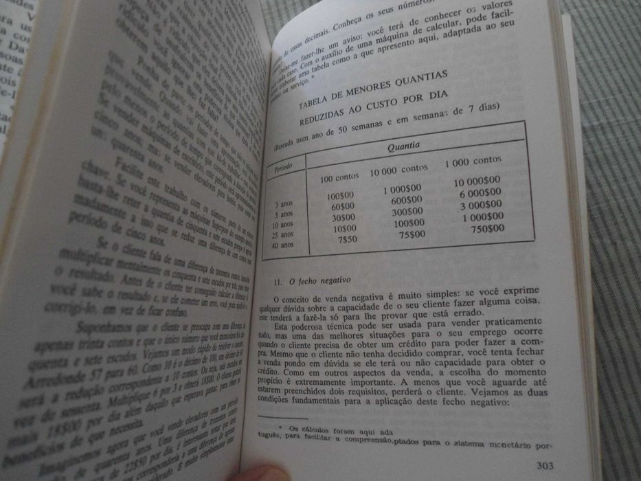 Manual de vendas por Tom Hopkins