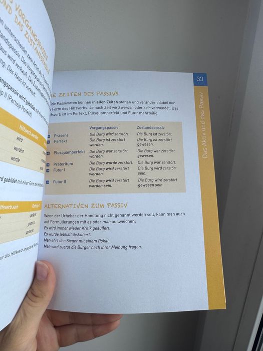 Книга з граматикою німецької мови