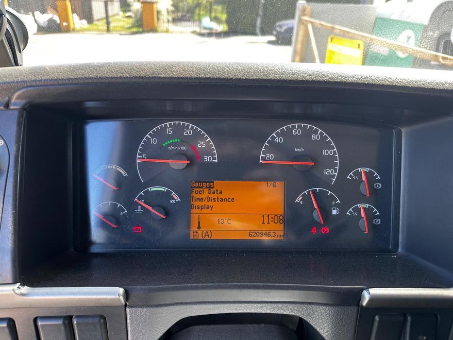 Samochód ciężarowy Volvo