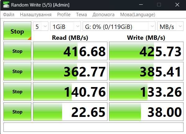 Зовнішній SSD Samsung SSD 850 PRO 128GB