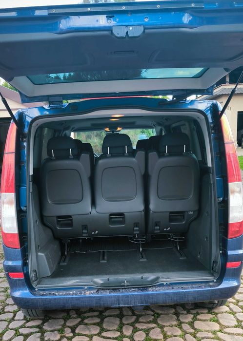 Przewóz osób.  Kraj i Europa