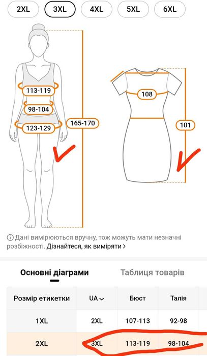 Жіночий пенюар чорного кольору