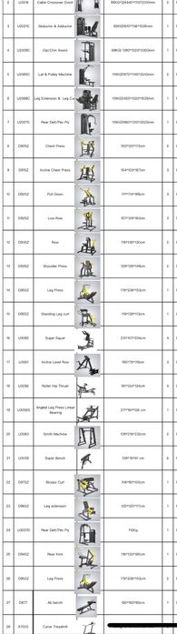 Тренажеры DHZ,Impulse Sterling  комплект Хамера на свободных весах