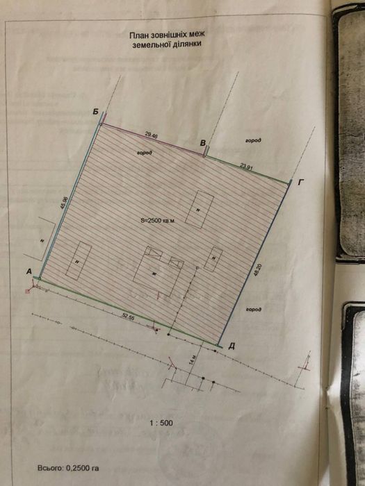 Продається земельна ділянка