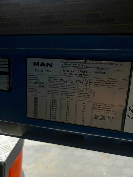 Man tracção total