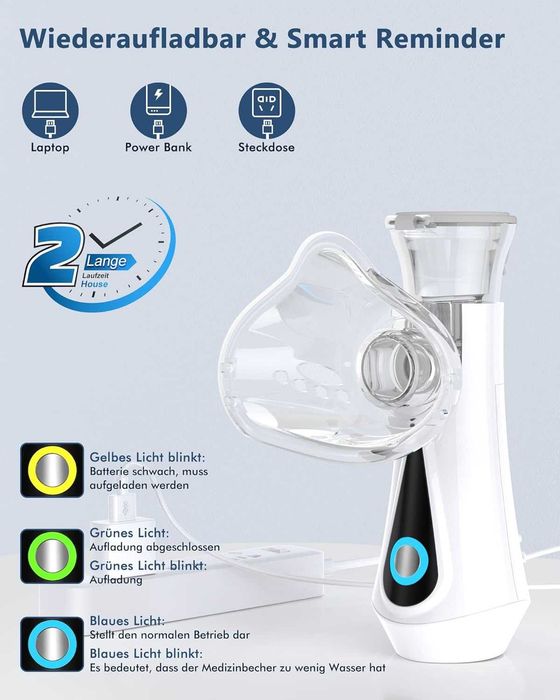 Gvois Inhalator Nebulizator – Zdrowie układu oddechowego w Twoim domu