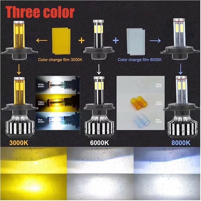 Светодиодные  Світодіодні лед LED лампы Mini 100ВАТ,