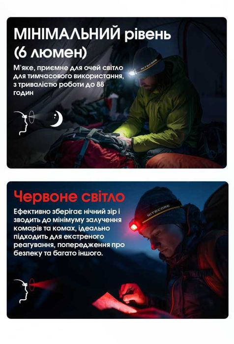 Nitecore HA25 UHE MCT Налобний Ліхтар | ОФ. ГАРАНТІЯ 5 РОКІВ!