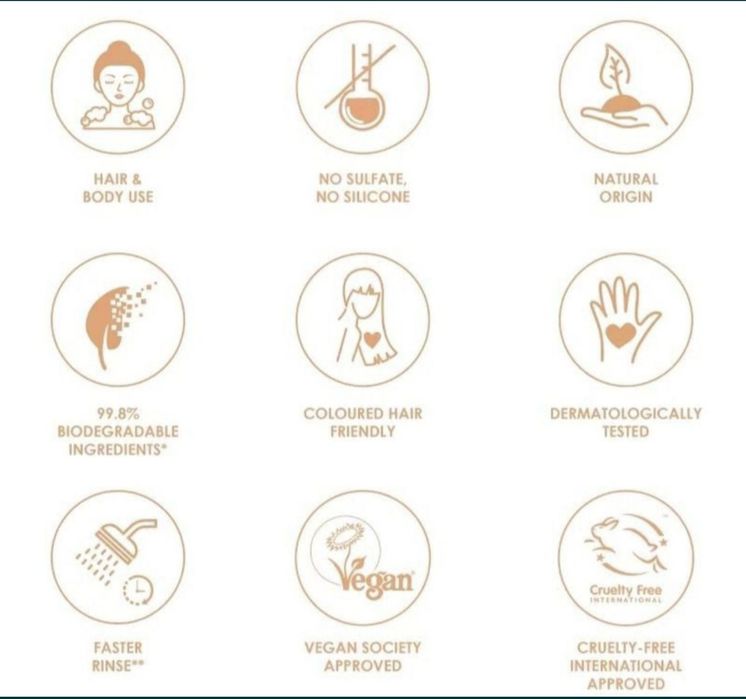 Твердий шампунь wedo moisture & shine no plastic shampoo bar