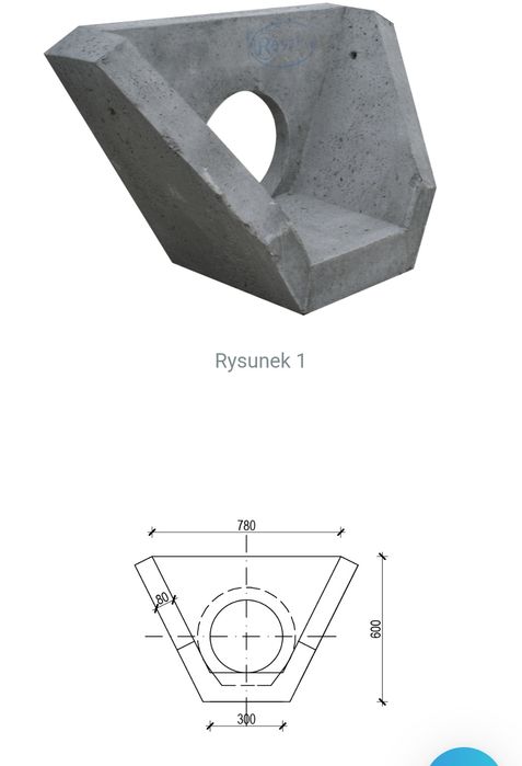Zbrojona ścianka przepustu przepustu fi 300mm