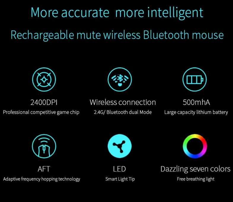 Нова бездротова мишка, Gamouse X9