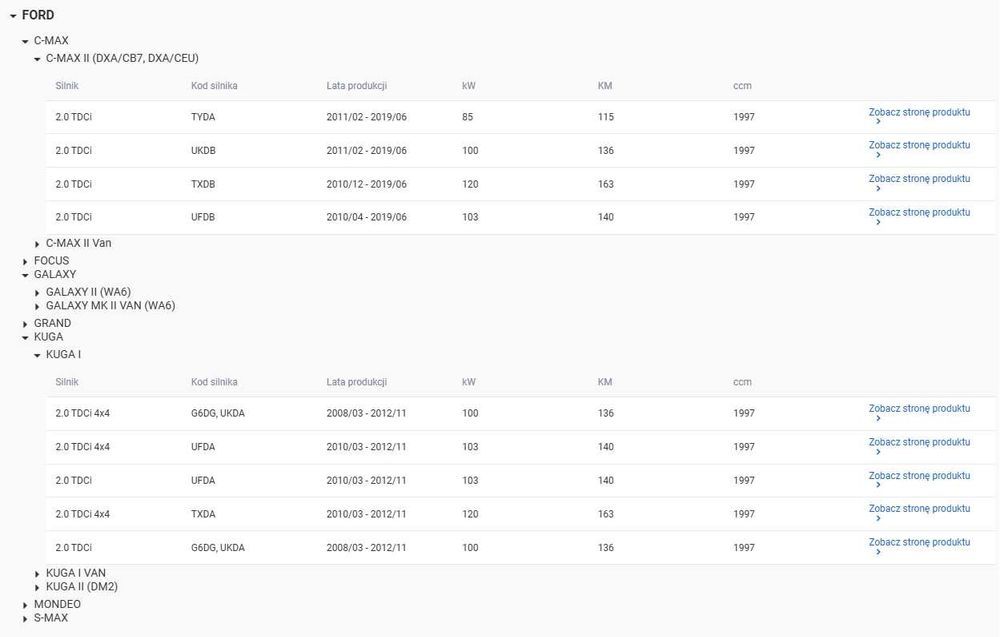 Wtryskiwacze EMBR00101D 2.0 HDi           REGENEROWANY   Z NOWYM KODEM