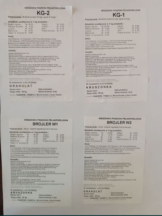 Pasza dla Kur Niosek, kurczaków itd. Dostawa Gratis na Terenie Polski!