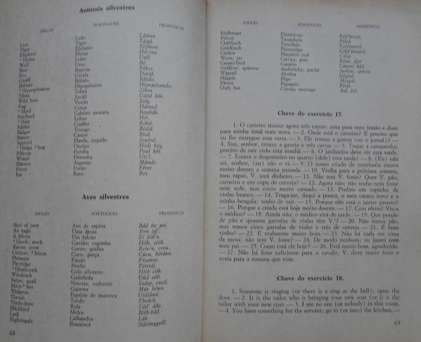 O Inglês Sem Mestre (Pronúncia, Gramática, Conversação)