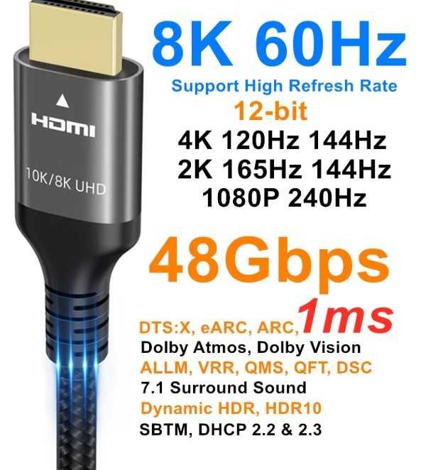 Kabel HDMI 10K w oplocie 1.5m 48Gbps 60Hz Ubluker