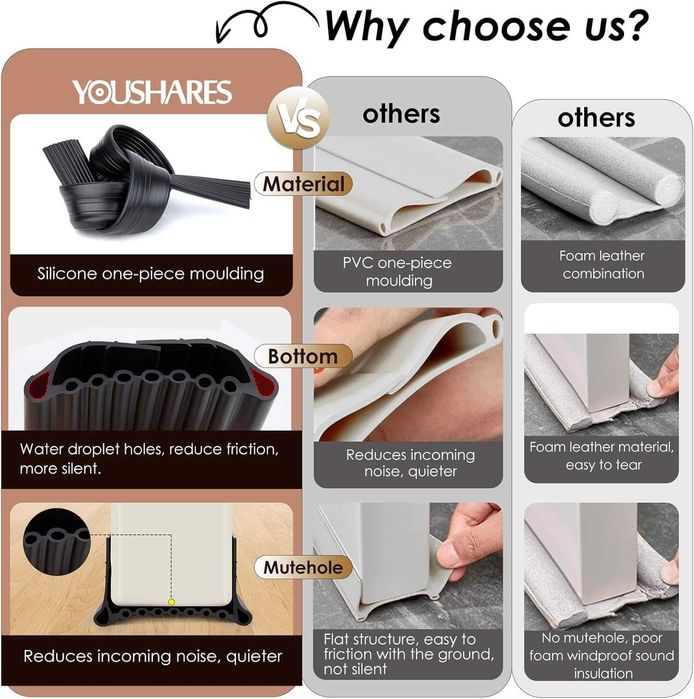 Stoper Do Drzwi Silikonowy 1m, Samoprzylepna Uszczelk, Izolacja Hałasu