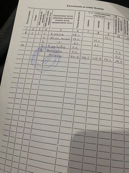 Продається дім в селі Велика Дорога