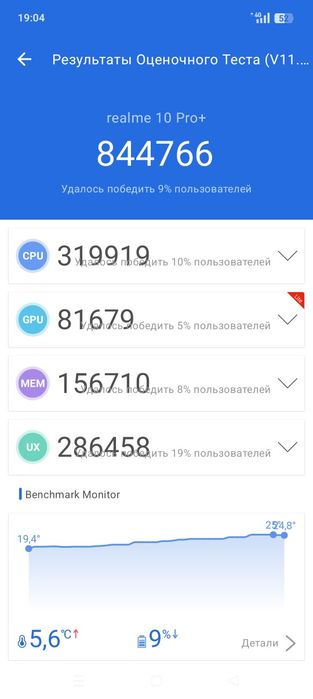Realme 10 pro plus 5g.Blue 8/128gb.