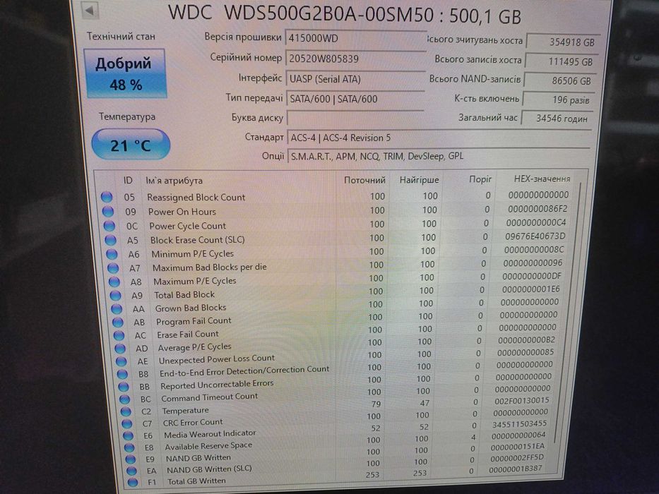 500Gb SSD диск WD SATA 2.5"