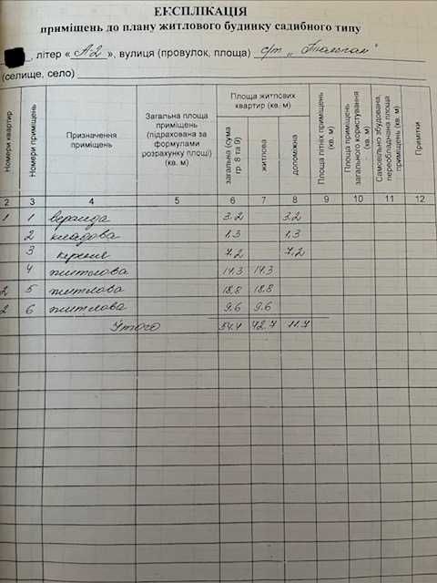 Продаж садового будинку,с.Таранське,с/т «Тюльпан»