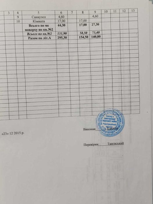 House by the address st. Kapelanska (area 195 m²) - Atlanta.ua - photo 24