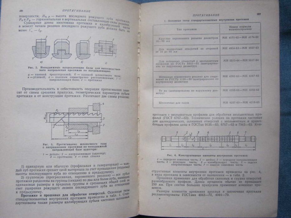 Краткий справочник металлиста.