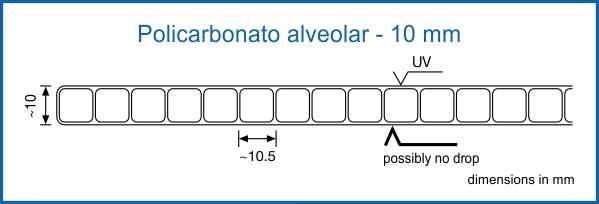 Plasticos policarbonato alveolar