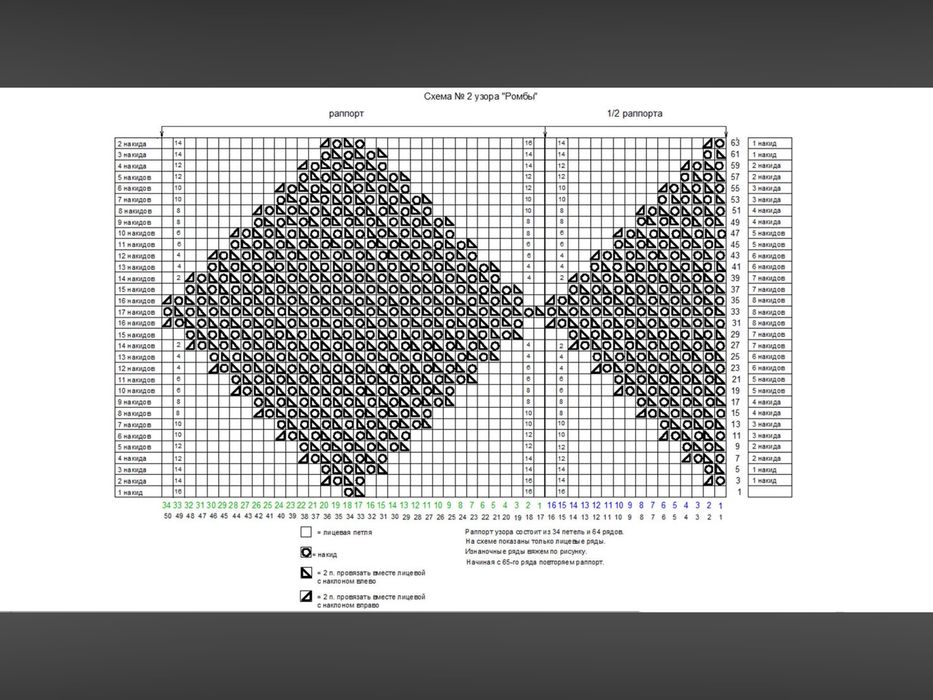 Блузка рубашка Levis