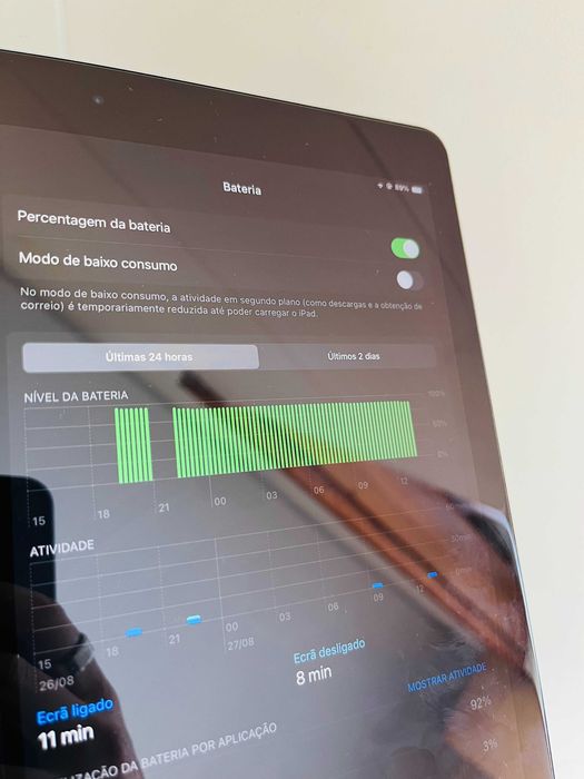 iPad Pro 12.9 2ªgeração - 64GB