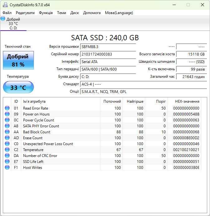 Неттоп Dell OptiPlex 3050 i5-7500T/8Гб/SSD 240Gb/HDMI+DP/без Wi-Fi
