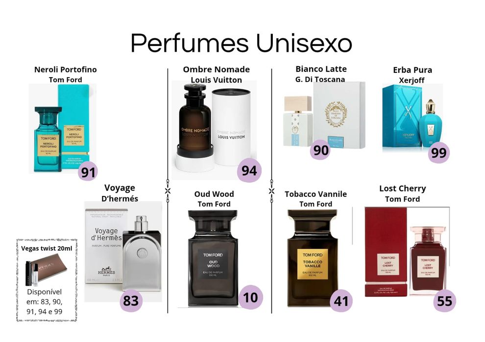 Perfumaria de equivalência