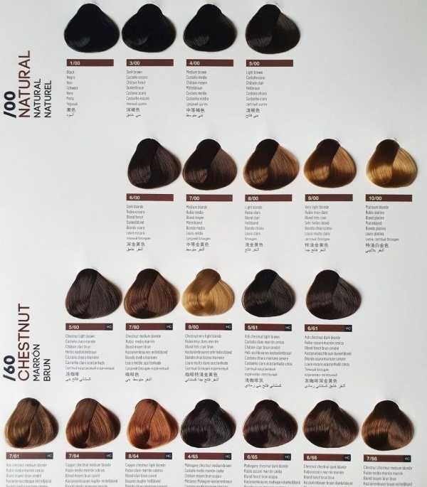 Lakme Chroma Безаміачна перманентна фарба Permanent Hair Color