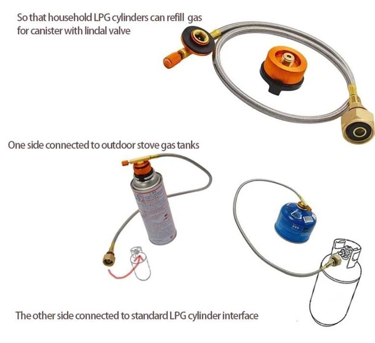 Kempingowy zestaw do napełniania butli gazowych.