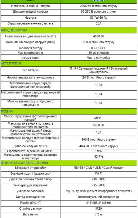 В НАЯВНОСТІ гібридний сонячний інвертор JSDsolar 24v 4KW  WiFi J4000HC  J4000E