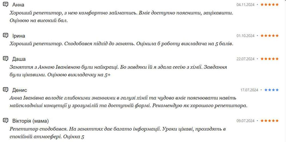 Репетитор з хімії