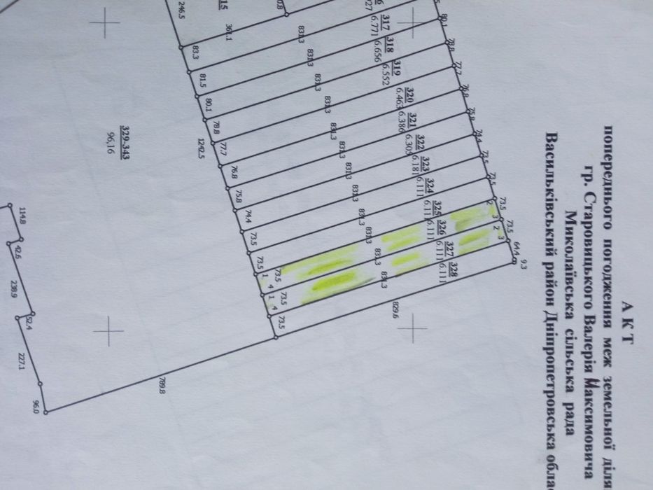 Продам земельні паї 2 шт 12,222 га