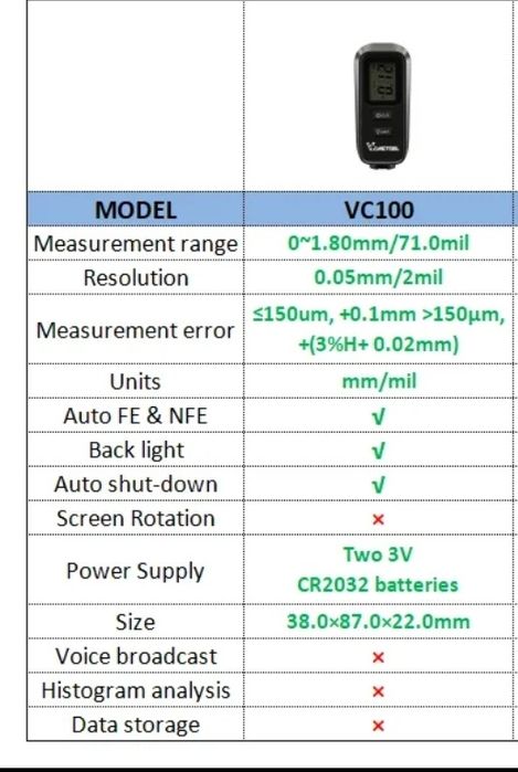 Толщиномер  VDIAGTOOL VC100, тестер лакокрасочного покрытия. Авто