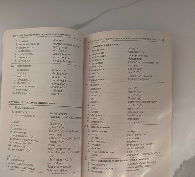Книга Як швидко вивчити багато німецьких слів НОВА
