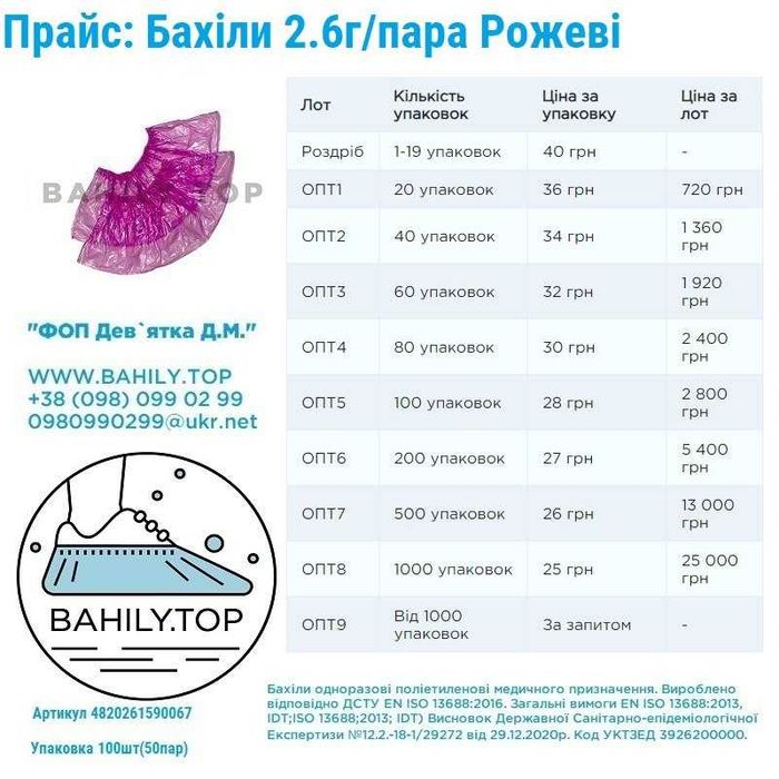 бахилы топ цветные