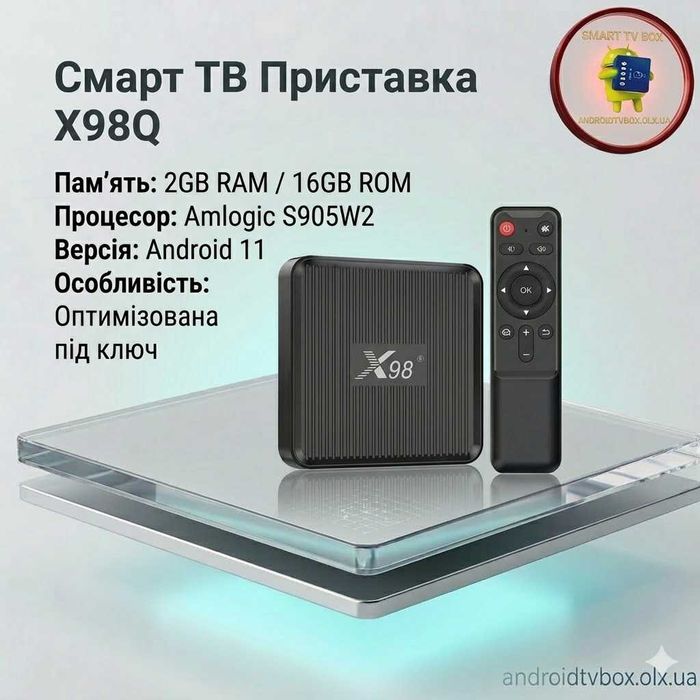 Smart TV box Tanix TX5 W2 Amlogic S905Y5  S905W2 налаштована тв приставка