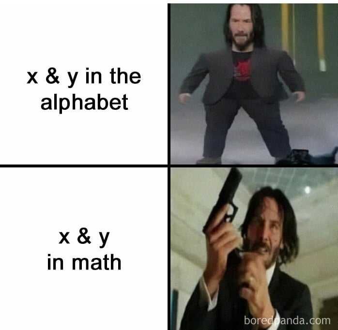 Korepetycje u Absolwenta Matematyki z 10-letnim doświadczeniem