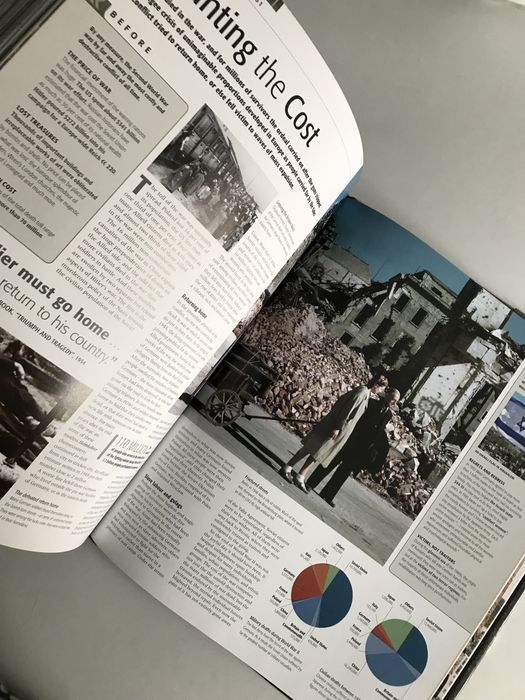 Книга Вторая мировая война DK World War 2 новая