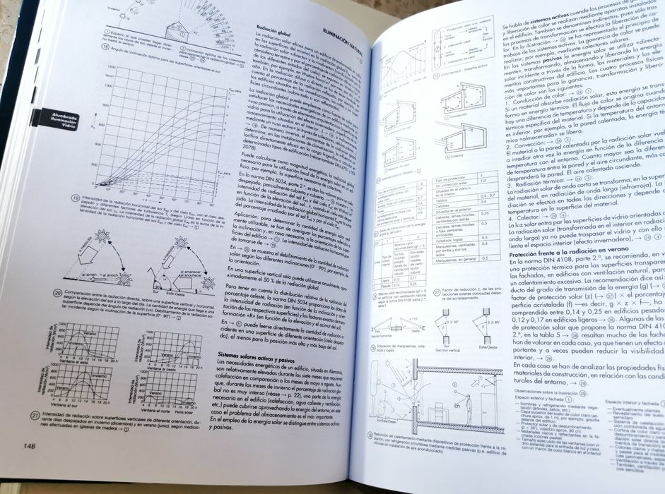 Neufert - desenho técnico, Arquitectura, Engenharia
