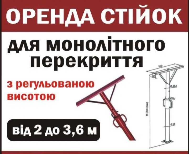 Оренда стійок для монолітного перекриття