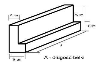 Nadproża L 19/9   PROMOCJA !!!