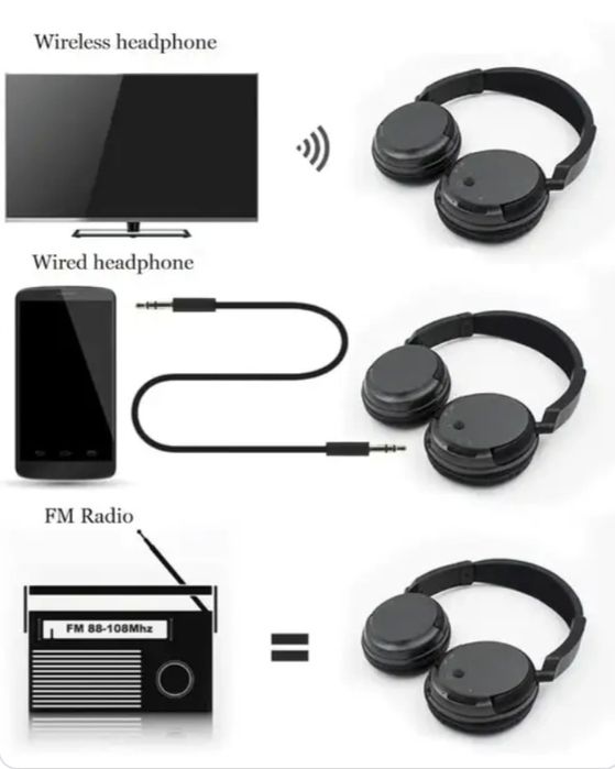 Навушники Bluetooth KST-900 BT накладні з FM-радіо для ТВ/ПК/телефона