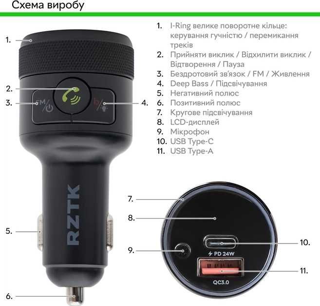 FM-трансмітер RZTK X Bass 42 Вт