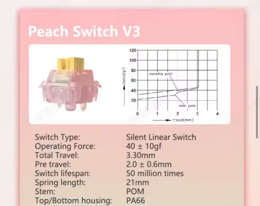 90 шт. Перемикачі,світчі механічноі клаівіатури Outemu Silent Peach V3